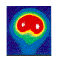 Jet Measurements